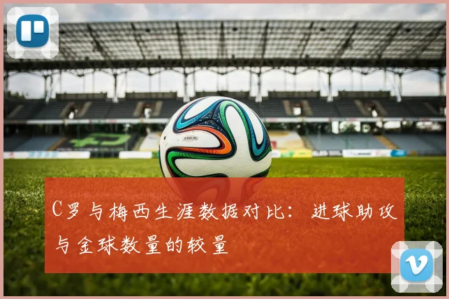 C罗与梅西生涯数据对比：进球助攻与金球数量的较量
